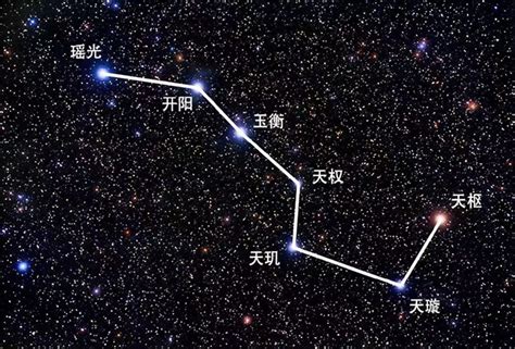 南斗六星北斗七星|北斗七星（是北半球天空的重要星象，因七星曲折如斗得名）